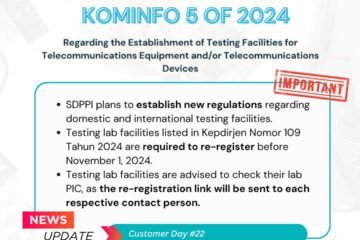 New Regulations for Telecommunication Testing Laboratories in Indonesia: PM 5 Tahun 2024