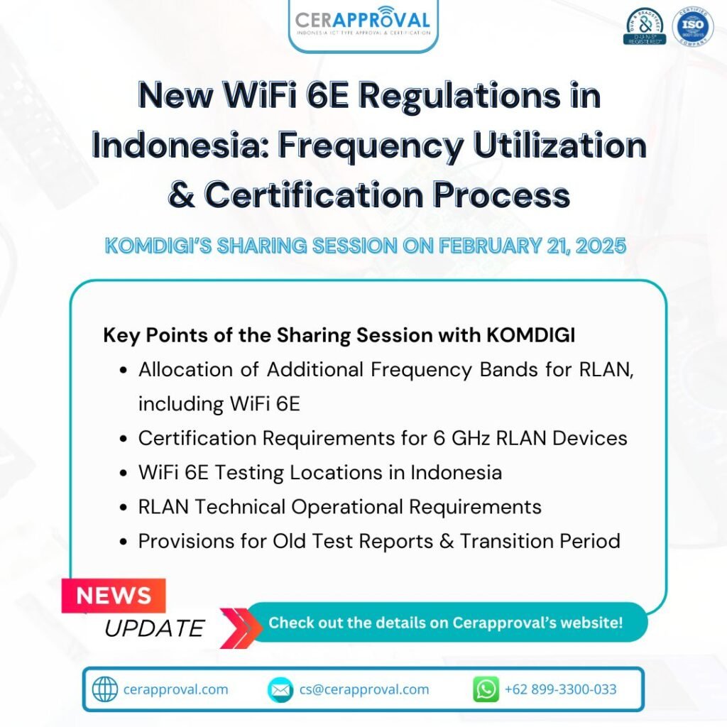 New WiFi 6E Regulations in Indonesia: Frequency Utilization & Certification Process